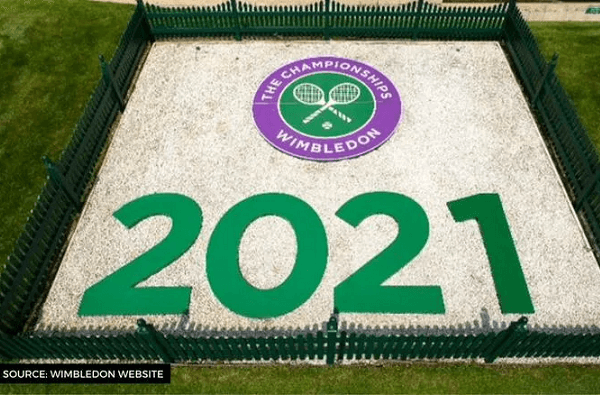 Wimbledon 2021 Results: Tsitsipas & Kvitova out on Day 1!